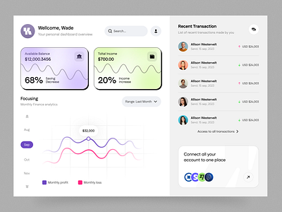Fintech Dashboard admin paner analytics banking clean dashboard digital banking finance finance app fintech fintech dashboard interface neu payments statistics ui ui design ux ux design