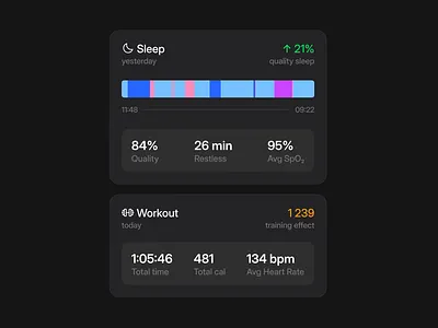 Sport interface elements app elements sport typography ui ux