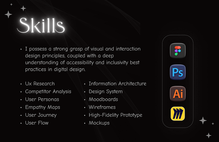 UI/UX Designer | Portfolio | CV | 2024 by Naveenkumar on Dribbble