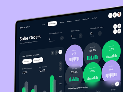 Netsuite CRM - Sales Orders Management admin app app design automation b2b business corporate crm dashboard design management optimization product design saas sales software ui ux web web app