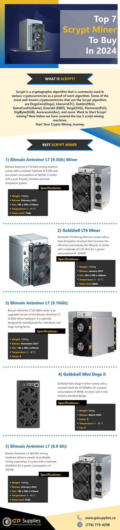 Top 7 Scrypt Mining Machine to buy in 2024 scrypt mining hardware scrypt mining machine
