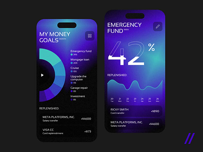 Finance Tracker Mobile iOS App android animation app interaction branding dashboard design finance fintech graphic design illustration income ios management mobile app online track typography ui ux vector