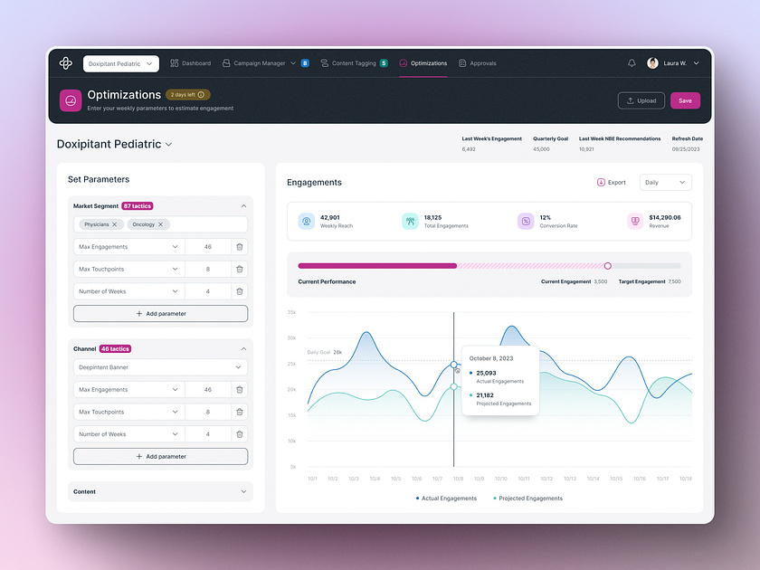 Browse thousands of Dashboard Medical images for design inspiration ...