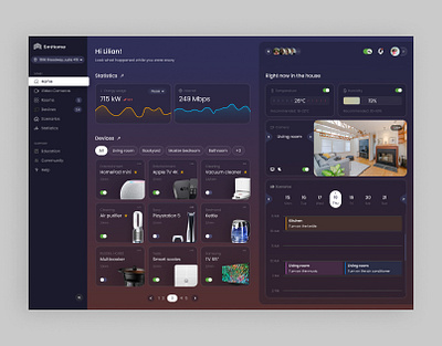 Smart home app concept dashboard interface smart home ui ui kit ux web webdesign