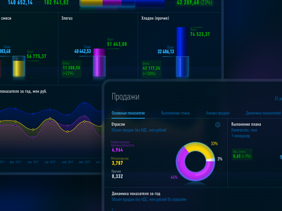 Interface elements by Konstantin Sergeyev @Tamarych on Dribbble