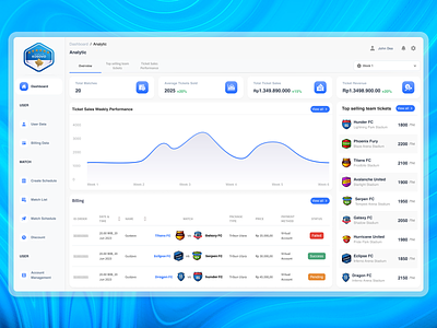 Football Ticketing Dashboard analytic b2b dashboard football online ticket purchase saas soccer ticket reservations ticketing ticketing management ui ux web design website