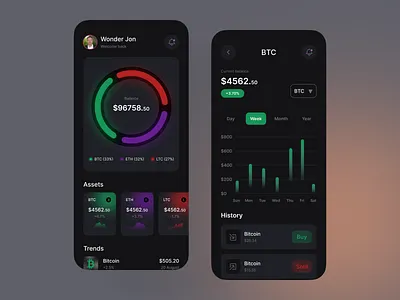 Cryptocurrency mobile app appdesign cryptocurency design financeapp mobileapp mobileapplications moneymanagement ui uiux userexperience userinterface webdesign wedsitedesign