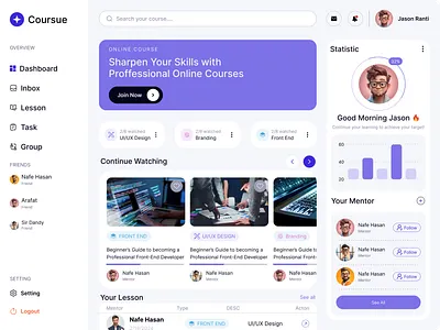 Dashboard UI design analytics dashboard data visualization figma minimalism modern responsive design ui user interface web design