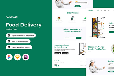 FoodSwift - Food Delivery Landing Page V1 delivery direction drive efficient fast landing location map menu page responsive screen site user website