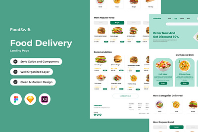 FoodSwift - Food Delivery Landing Page V2 delivery direction drive efficient fast landing location map menu page responsive screen site user website