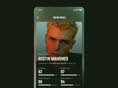 Ratings Profile Concepts app blur data visualization ios product design profile ratings ui user profile