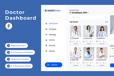 MedisCare - Doctor Dashboard V1 healthcare