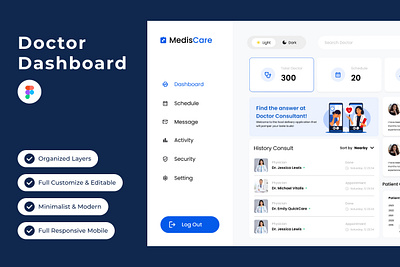 MedisCare - Doctor Dashboard V2 healthcare