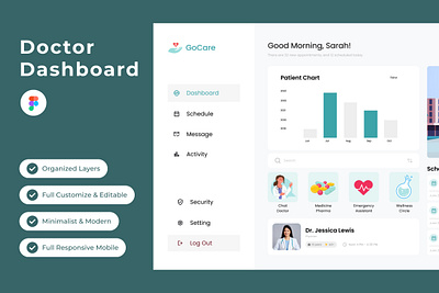 GoCare - Doctor Dashboard V2 healthcare