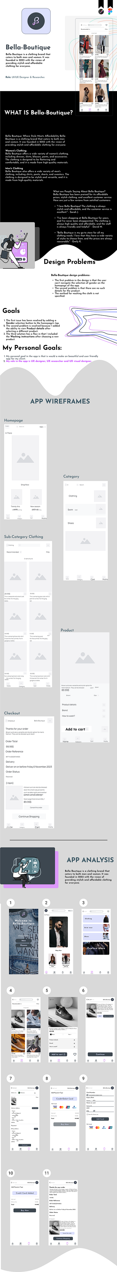 Bella-Boutique: An online ecommerce App and Website Case study. app design app ui ui ui ux web ui website design