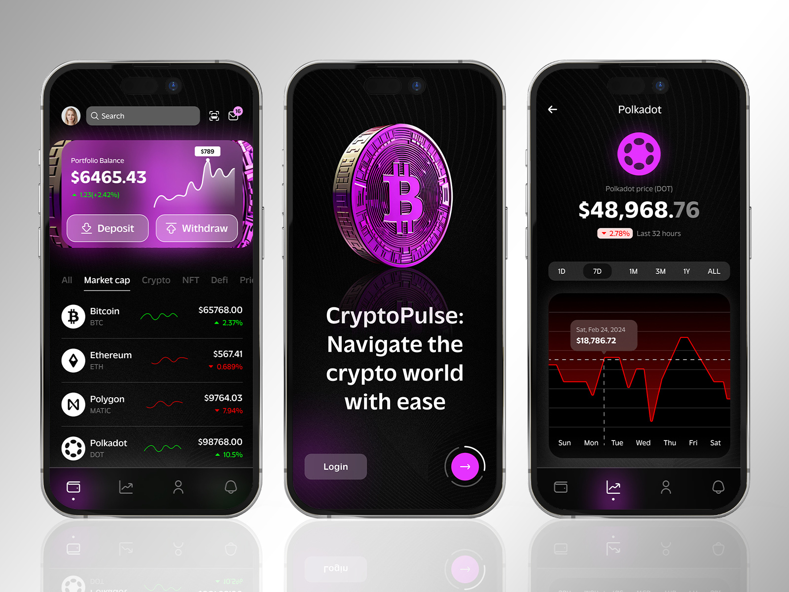 Crypto Mobile App Design binance coin bitcoin bitcoin mobile app crypto crypto mobile app cryptocurrency cryptocurrency mobile app dogecoin ethereum interaction design tether ui uiux web design