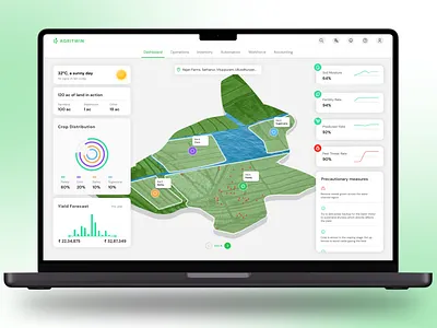 AGRITWIN: A case study on my pilot digital twin design project 3d animation design digitaltwin graphic design motion product ui ux