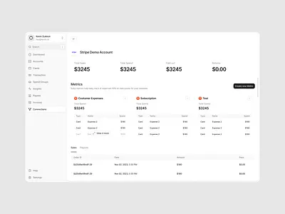 Metrics / Tables dashboard hover kpi sidebar tables ui ux