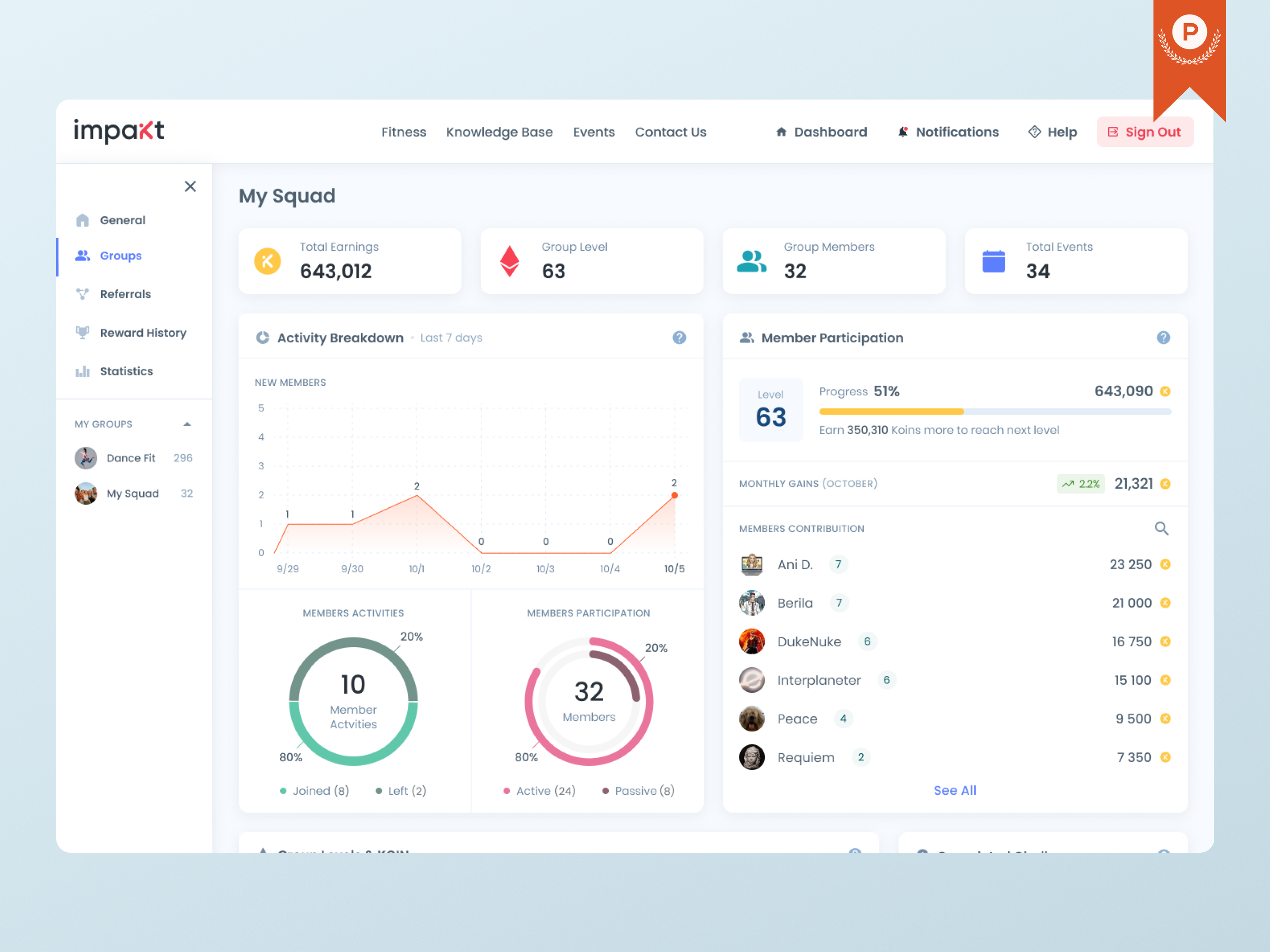 AI Product Design - Fitness Coach ai charts community dashboard data visualization fitness fitness ai fitness app leaderboard saas ui ui design uidesign uiux uxdesign web3 webapp