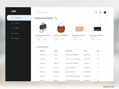 E-commerce Admin Dashboard design designers e commerce e commerce dashboard figma ui ui uiux ux web application web design
