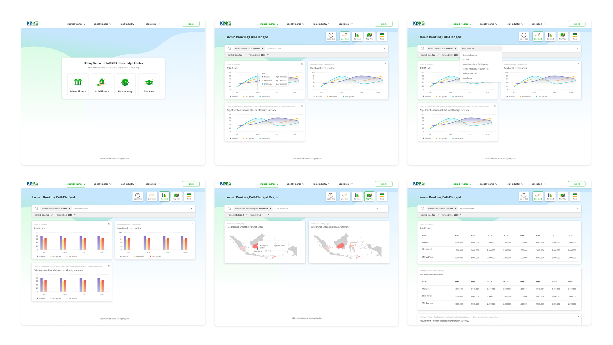 Data Monitoring Dashboard dashboard ui dashboard web app