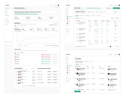 Omnichannel Dashboard dashboard desktop omnichannel ui web