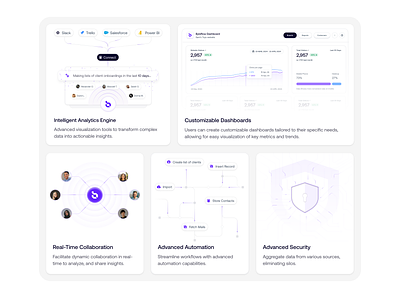 Byteflow features section bento branding data design features graphic design grid landing page minimal ui uiux website wed design