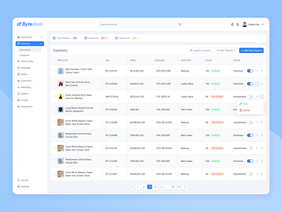 Inventory Management System by Muhammad Shahin on Dribbble