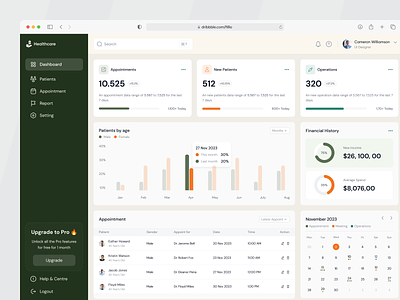 Medical Admin - Dashboard adminsolutions appointmentmanagement clinicmanagement design digitalhealthcare filllo healthcareinnovation healthtech medicaladmin medicalinnovation medicaloperations newpatients patientcarerevolution saas ui uiux web design webapp