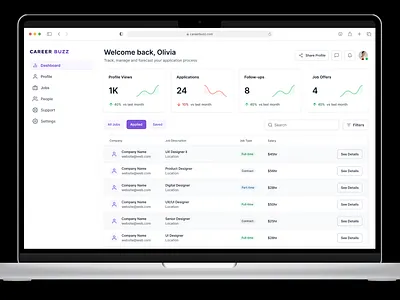 Job Application Dashboard dashboard dashboarddesign design jobapplication jobboard product design ui ux webdesign