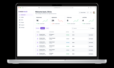 Job Application Dashboard dashboard dashboarddesign design jobapplication jobboard product design ui ux webdesign