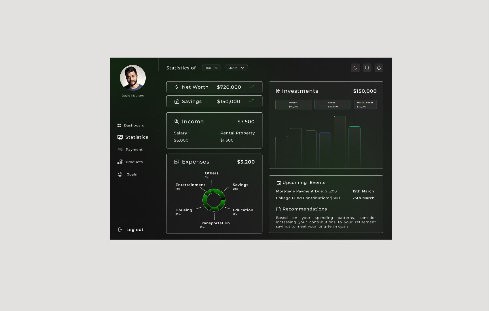 📈 Statistics Page daily ui 066 daily ui 66 dailyui dashboard design statistics statistics dashboard statistics page statistics page ui design statistics ui ui ui design uiux design user interface website