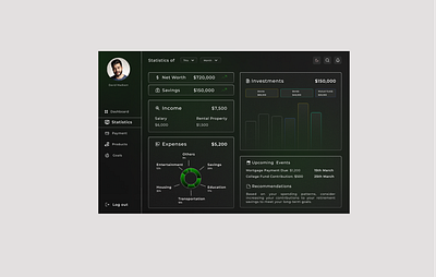 📈 Statistics Page daily ui 066 daily ui 66 dailyui dashboard design statistics statistics dashboard statistics page statistics page ui design statistics ui ui ui design uiux design user interface website