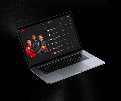 Leaderboard challange f1 leaderboard ui ux