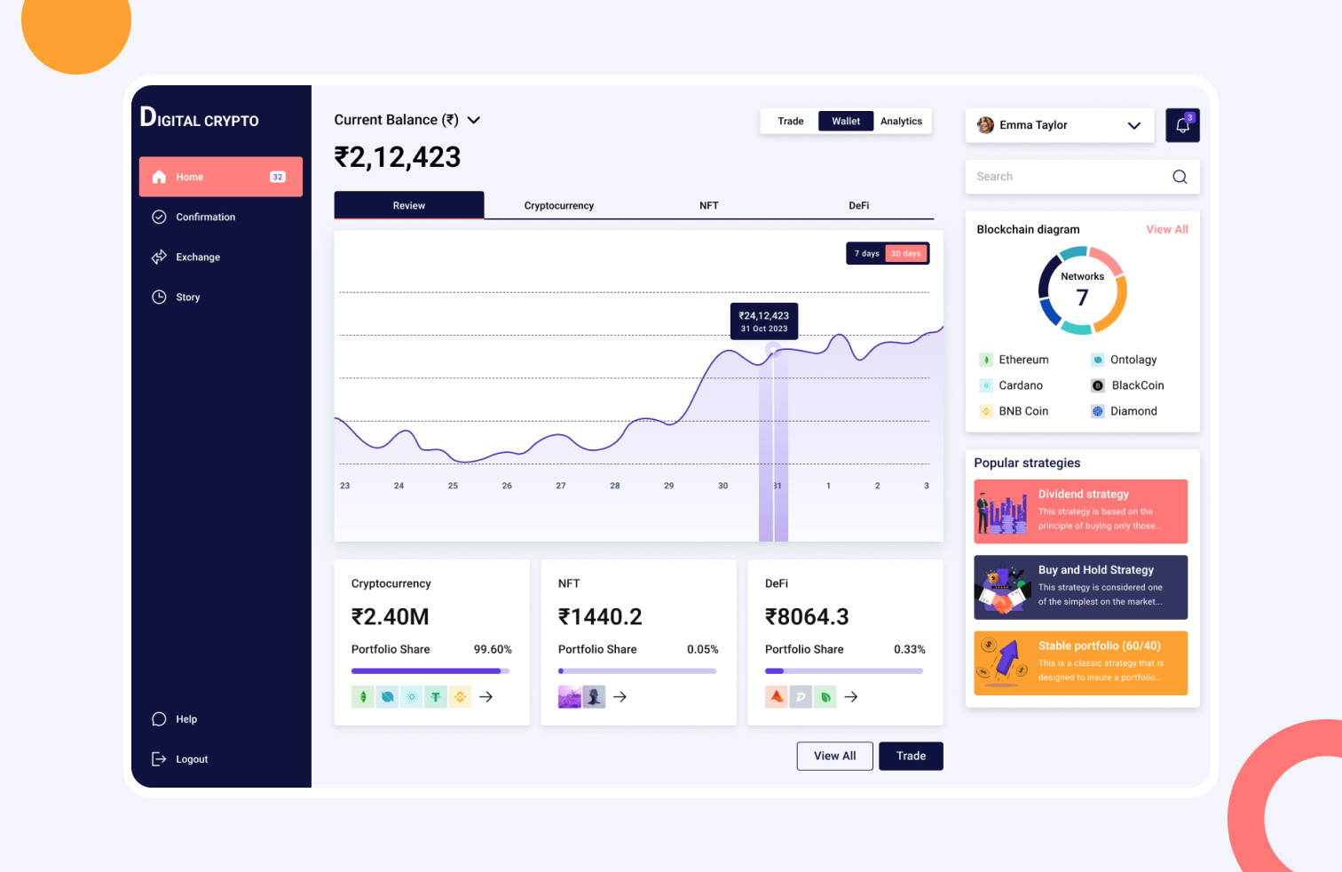 Digital Crypto Wallet app design components crypto crypto dashboard dashboard ui ui design ui ux wallet webapp website