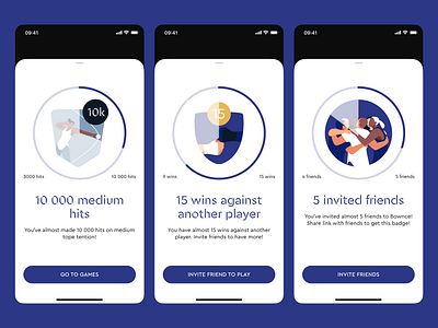 Achievement Screens for Bownce Sports Tech Startup madebymad