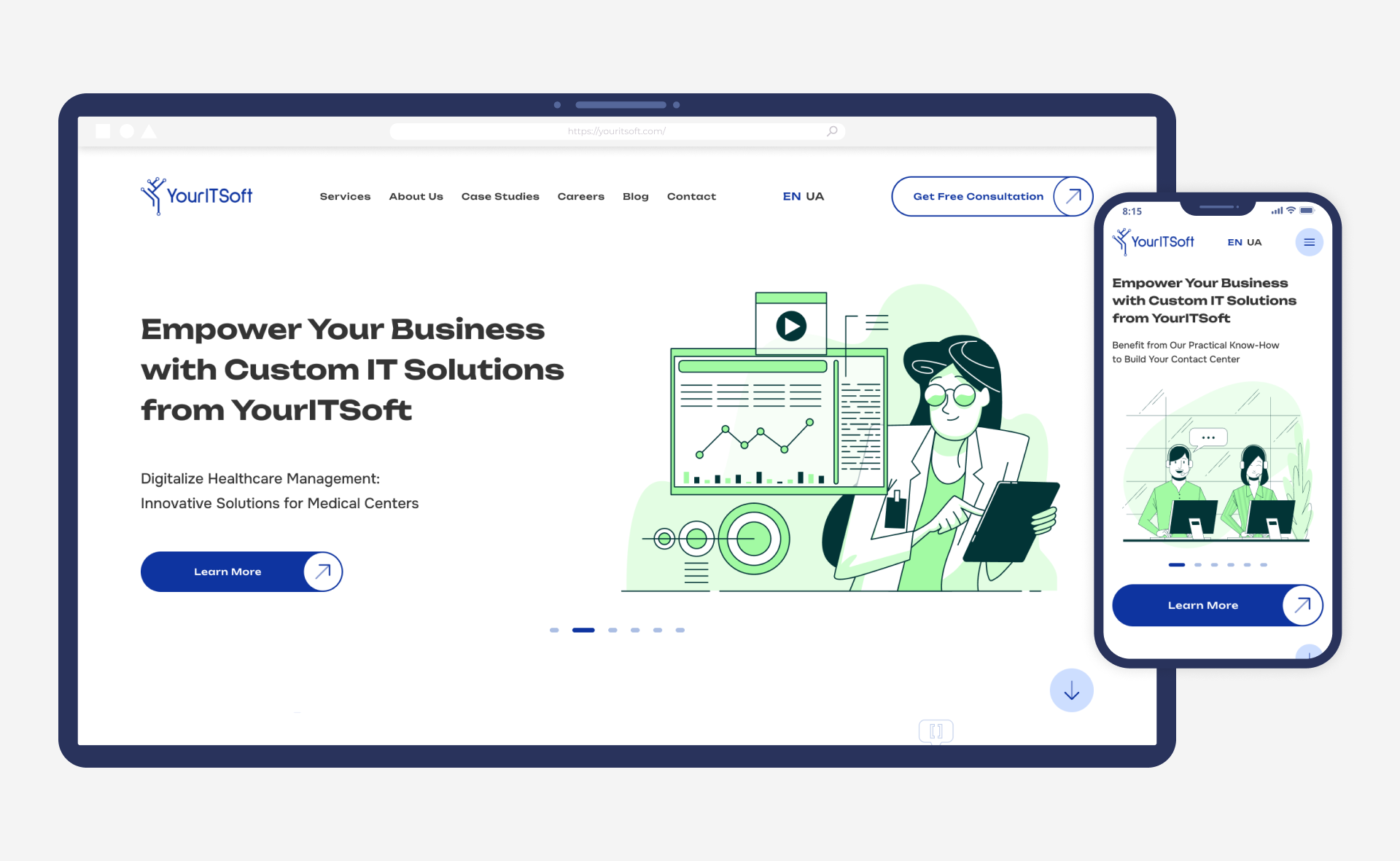 Example of Full Cycle Of Design For Website Design.