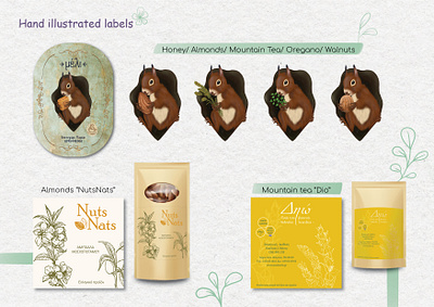 Hand illustrated label design graphic design illustrated label illustration label label design