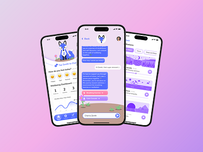 Zenith - AI Wellness Companion App ai app design artificial intelligence companion design figma graphic design illustration ios ui vector wellness