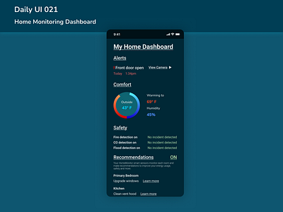Daily UI 021: Home Monitoring Dashboard ai dailyui dailyui021 dailyui21 dailyuihomemonitoring dailyuimobile design figma mobile ui uidesign ux