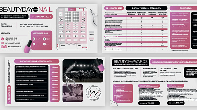 Commercial Presentation for a Nail Convention