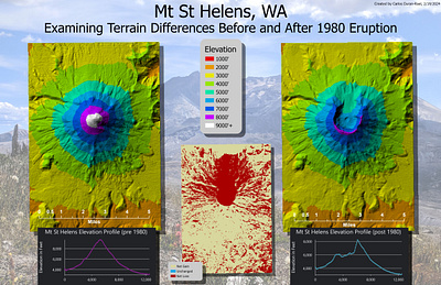 Mt St. Helens, Before and After Eruption cartography design gis map mapping