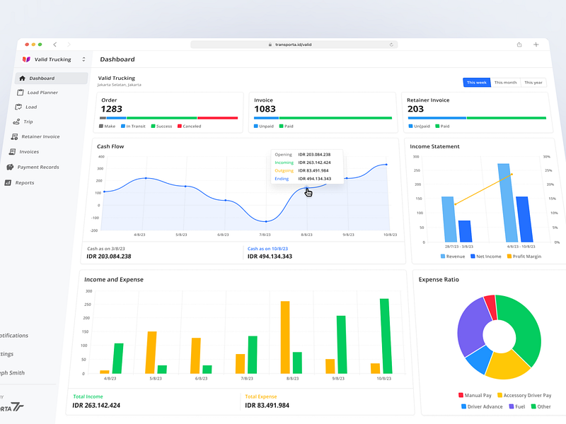 Transporta - Dashboard dashboard finance logistic logistics management overview product design saas saas design shipping transportation ui ux web app