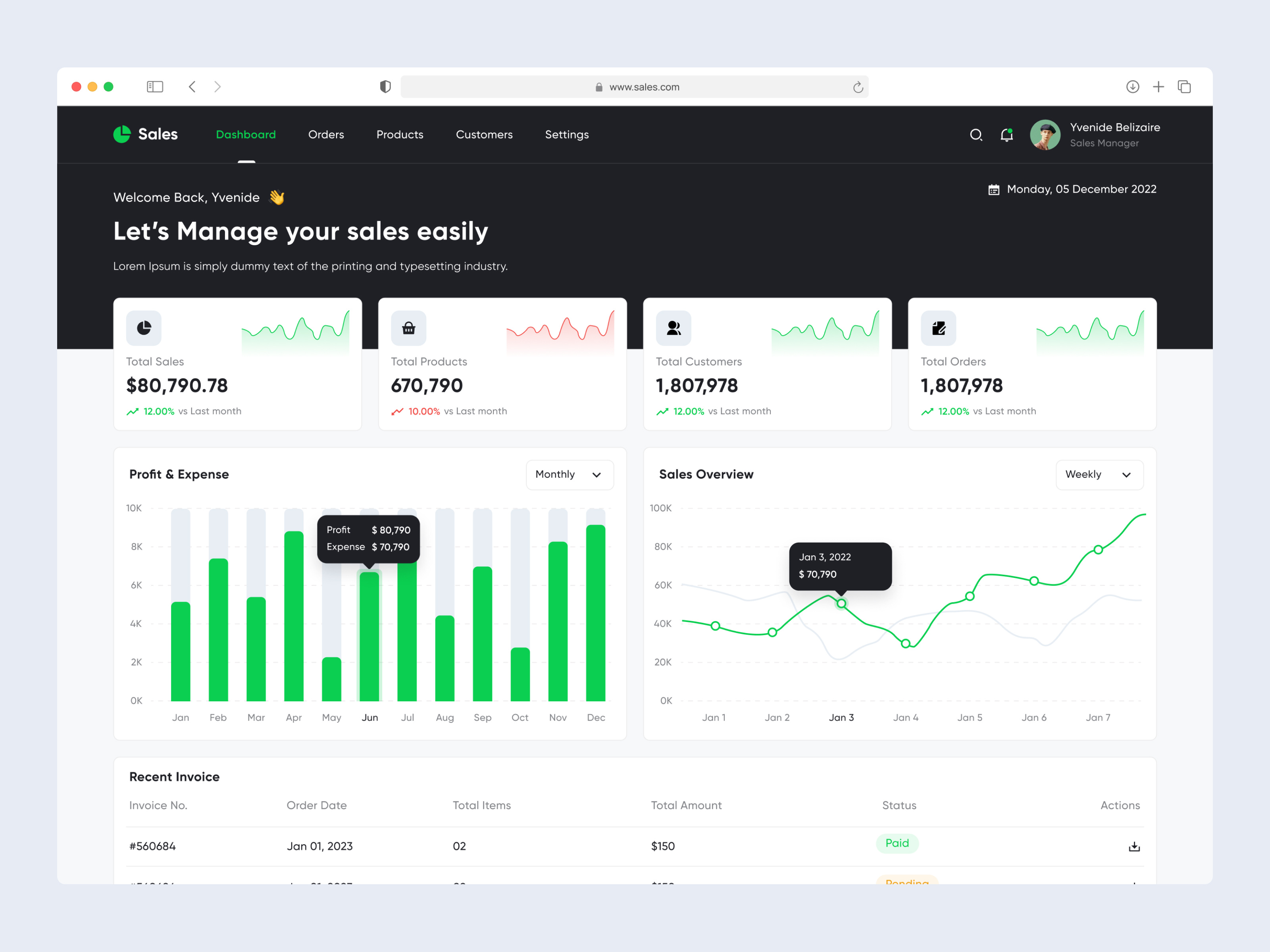 Example of Saa S Web App UI UX Design | 15 Screens