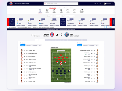 UEFA Data View coaching analytics dashboard design footbal ui product design soccer ui ui ui design ux ux design
