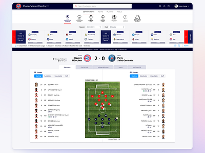 Coaching Analytics Designs Themes Templates And Downloadable Graphic Elements On Dribbble Coaching Analytics Designs Themes Templates And Downloadable Graphic Elements On Dribbble