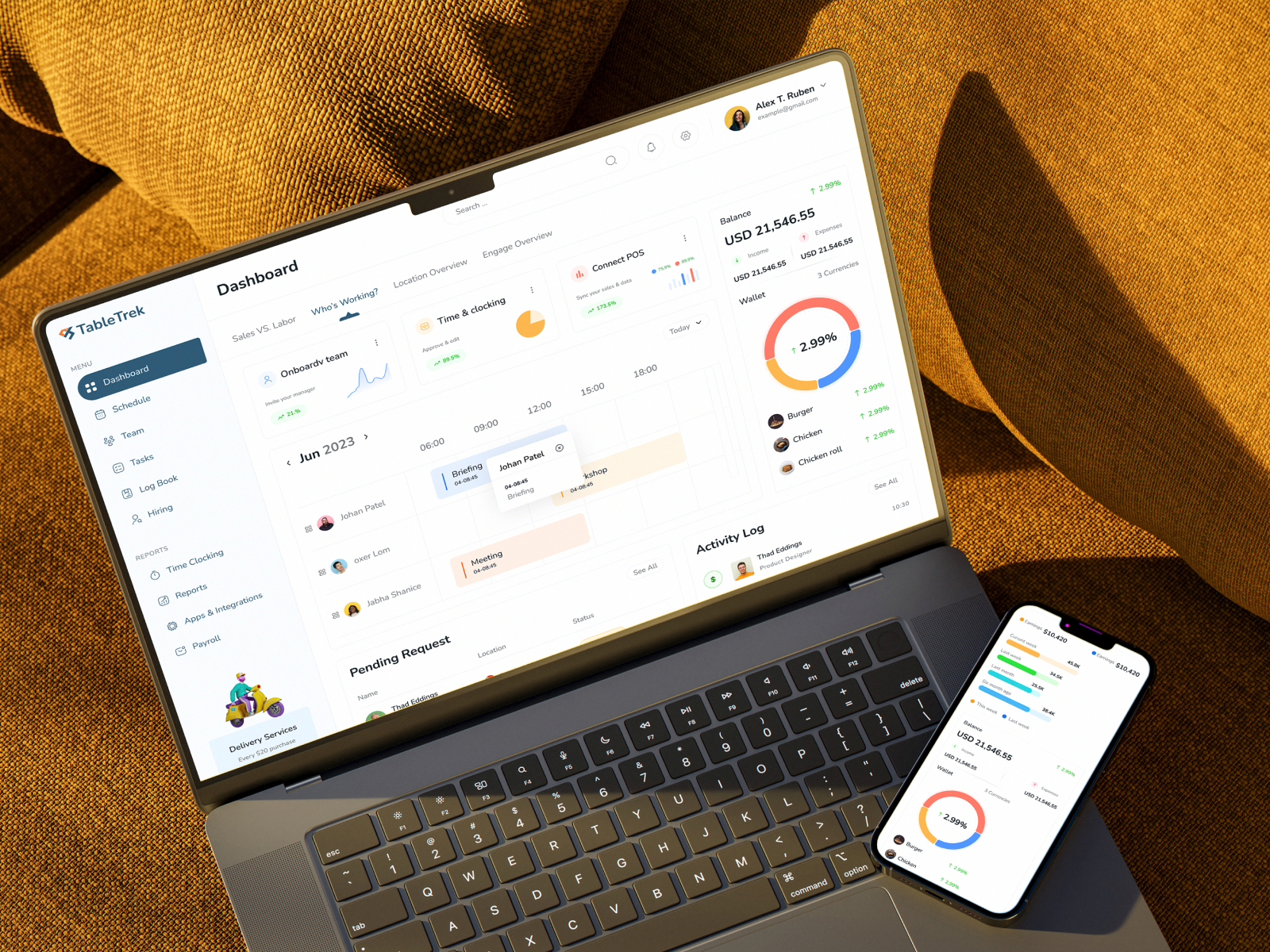 Example of Saa S Dashboard Design