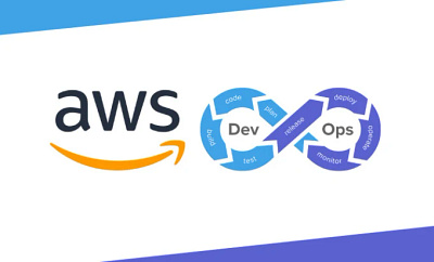 Aws Proxy Support From India aws interview support aws proxy support azure devops proxy support azure interview support azure proxy support devops interview support devops proxy interview support