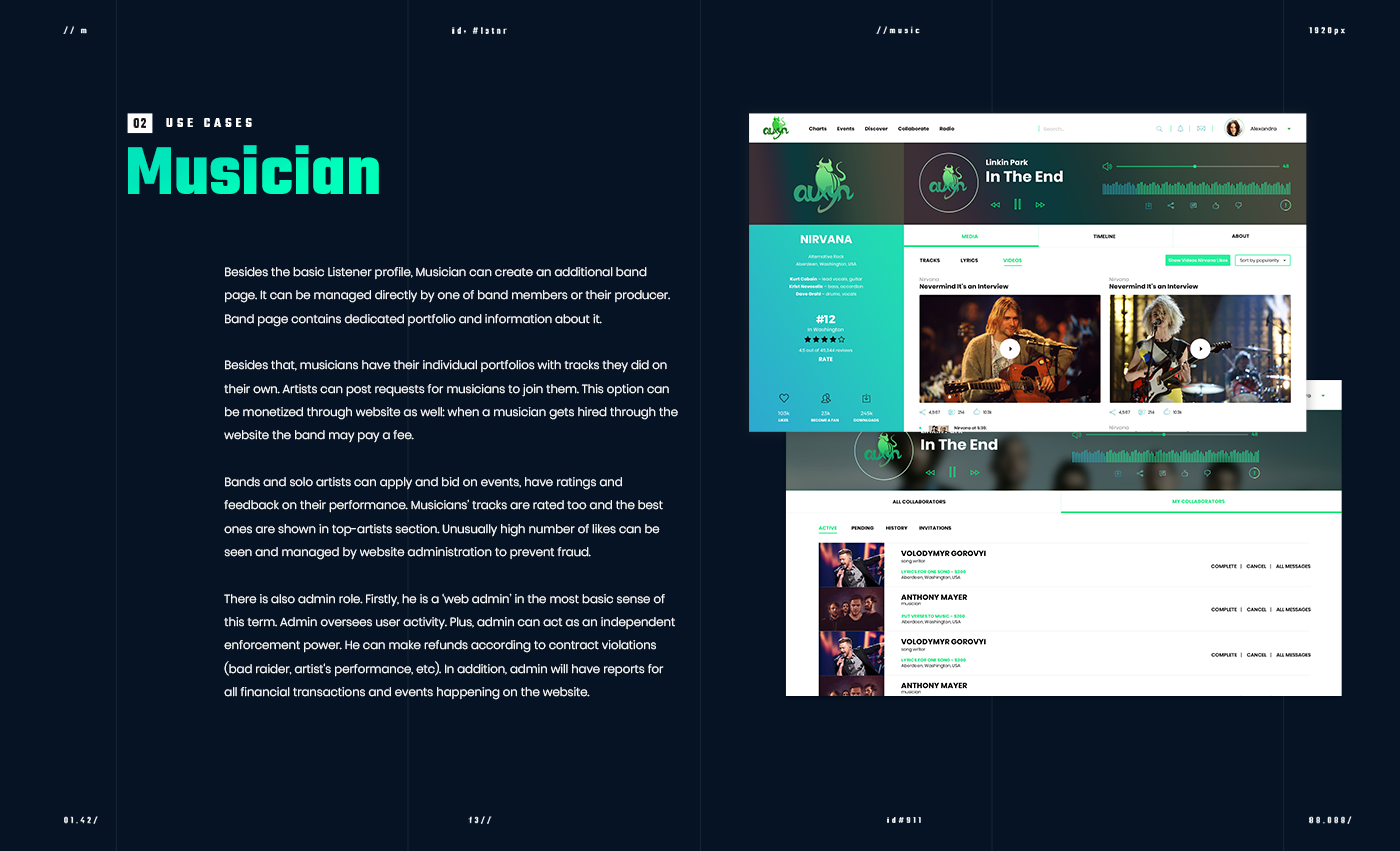 Auxyn Social Network and Marketplace for Musicians by Altamira Team
