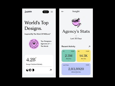 Mobile Responsive app ui dashboard data dribbble dribbble website home screen insight landing page mobile ui product design profile responsive stats typography ui ui ux user experience ux website welcome